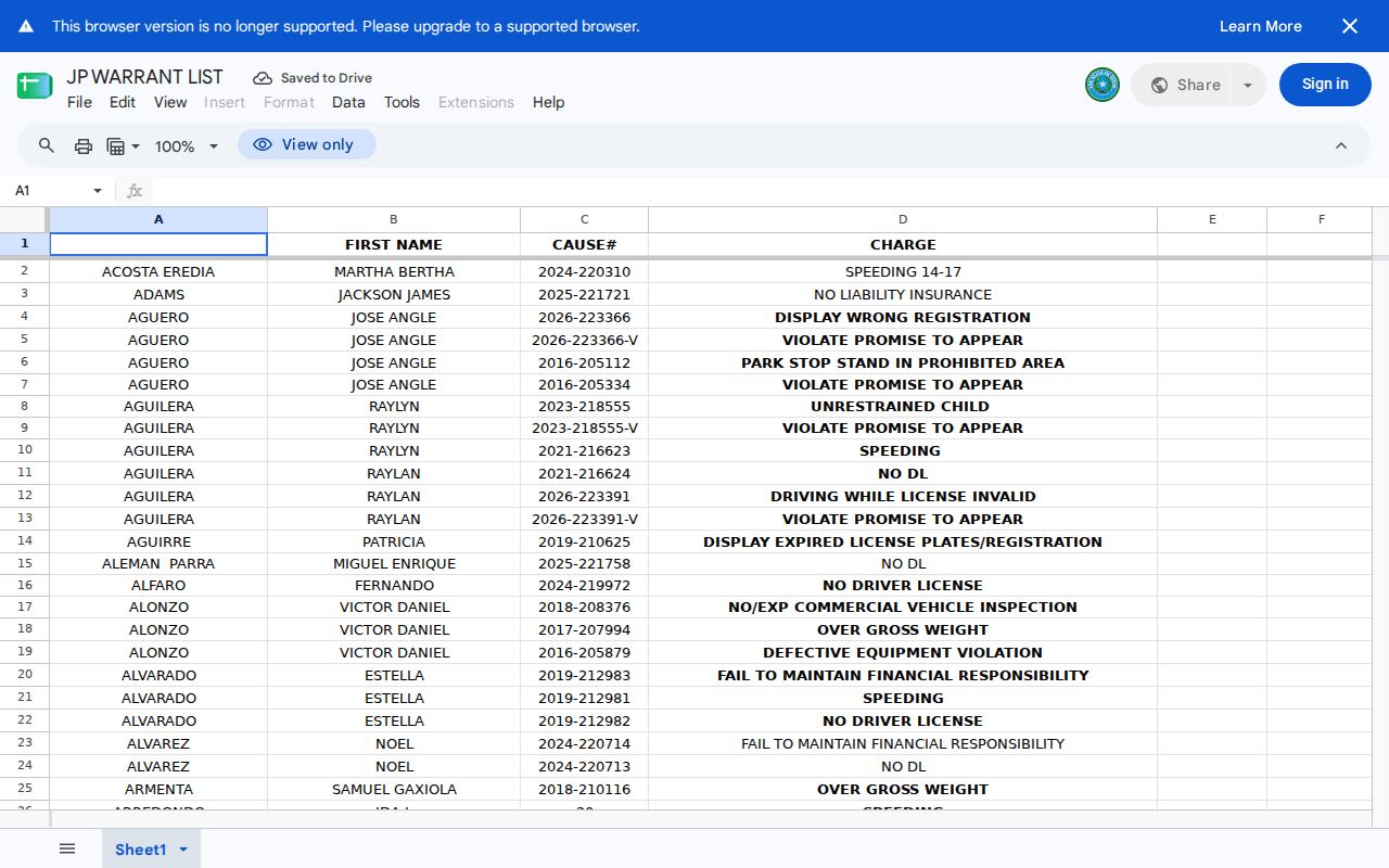 Deaf Smith County JP-linked public warrant list in a view-only spreadsheet